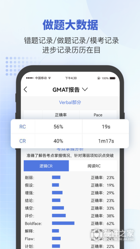 雷哥GMAT官方版