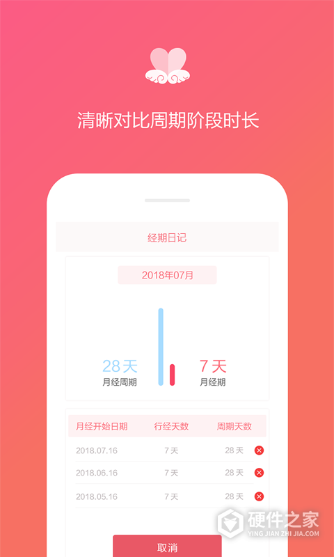 经期日记