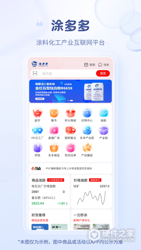 涂多多