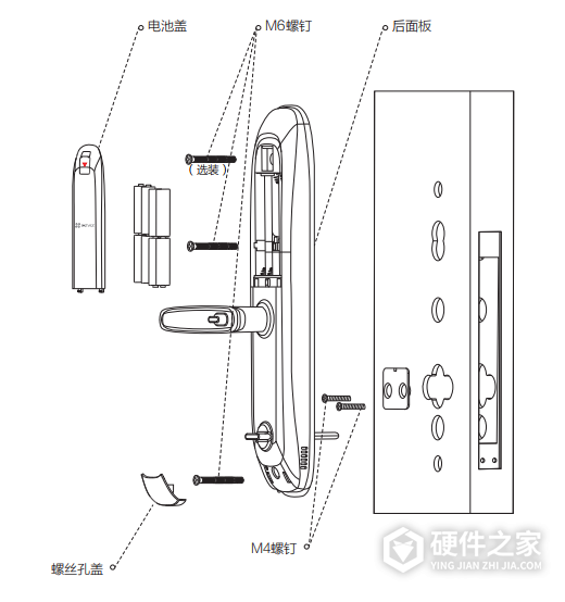 萤石DL21S智能门锁用户指南