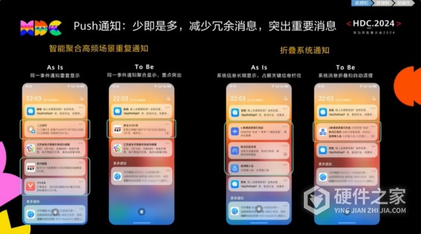 鸿蒙NEXT整合通知服务介绍