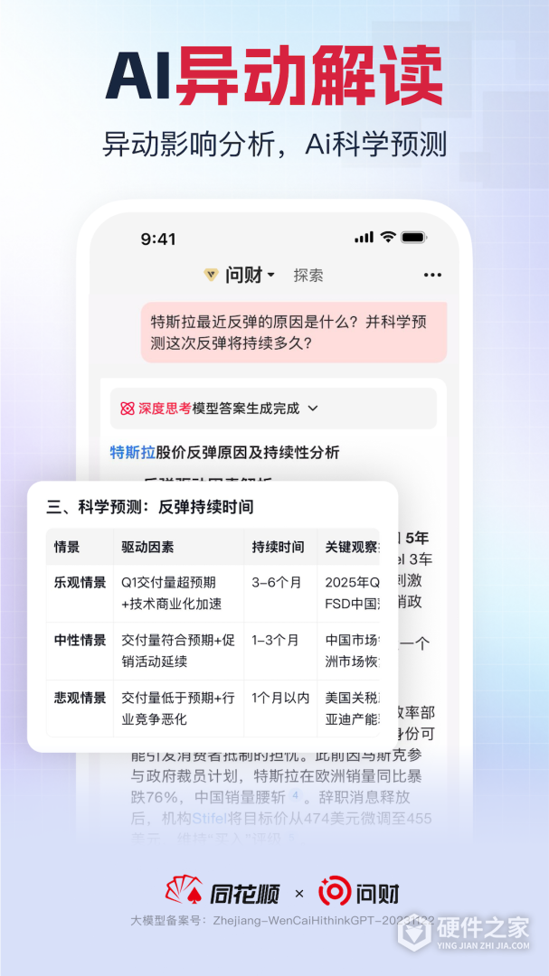 i问财