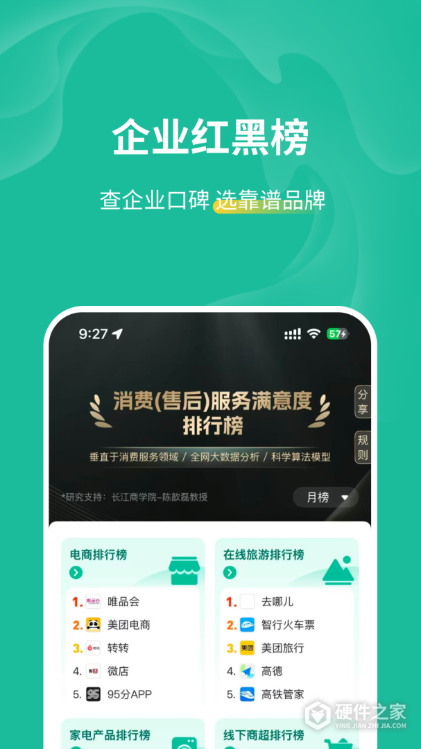 消费保