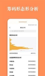 股票灯塔