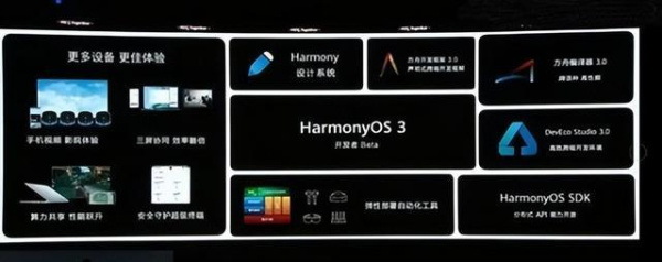 华为鸿蒙系统3.0升级包