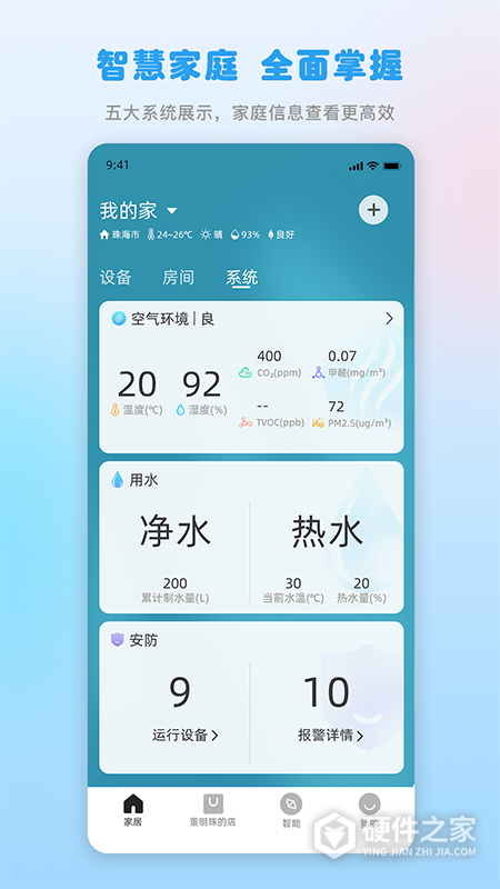 格力+