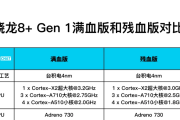骁龙8+满血版和残血版区别