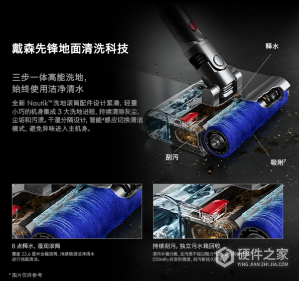 戴森V12 Detect Slim Nautik洗地吸尘器介绍