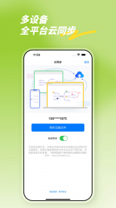 思维导图