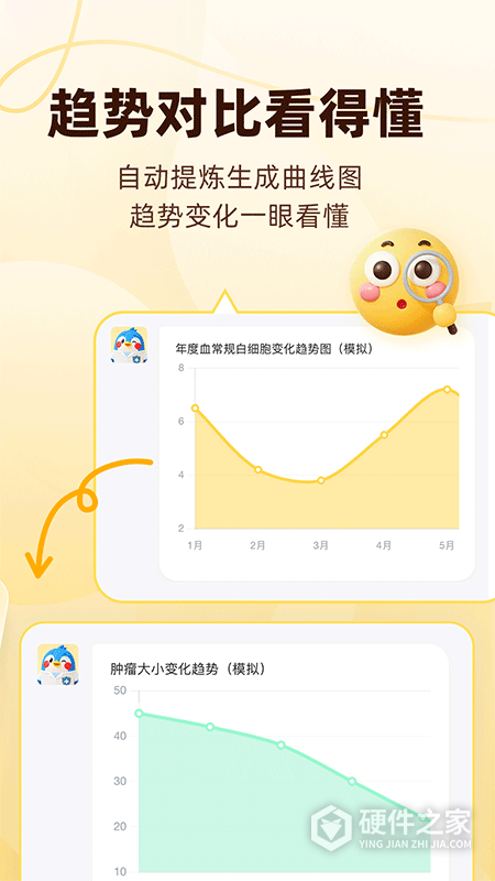 咚咚肿瘤科