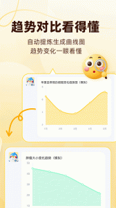 咚咚肿瘤科