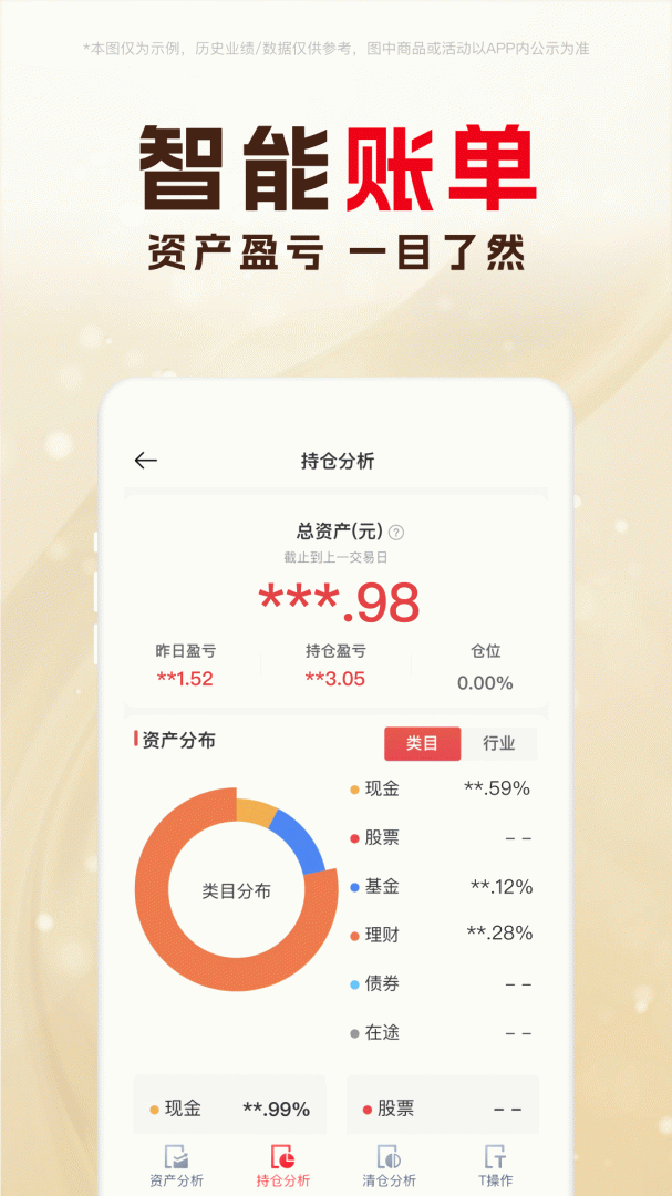 东兴198证券App