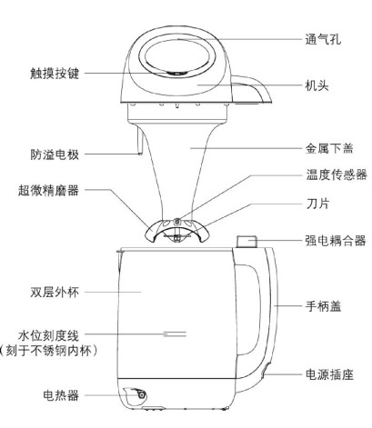 九阳豆浆机结构图片
