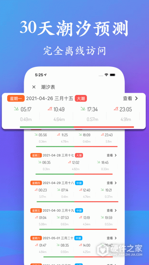 潮汐表App