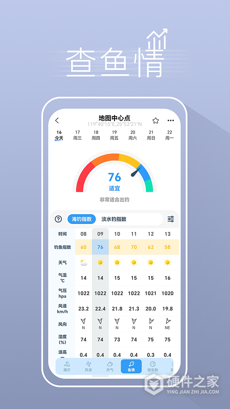 渔获