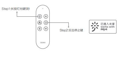 米家智能晾衣机说明书