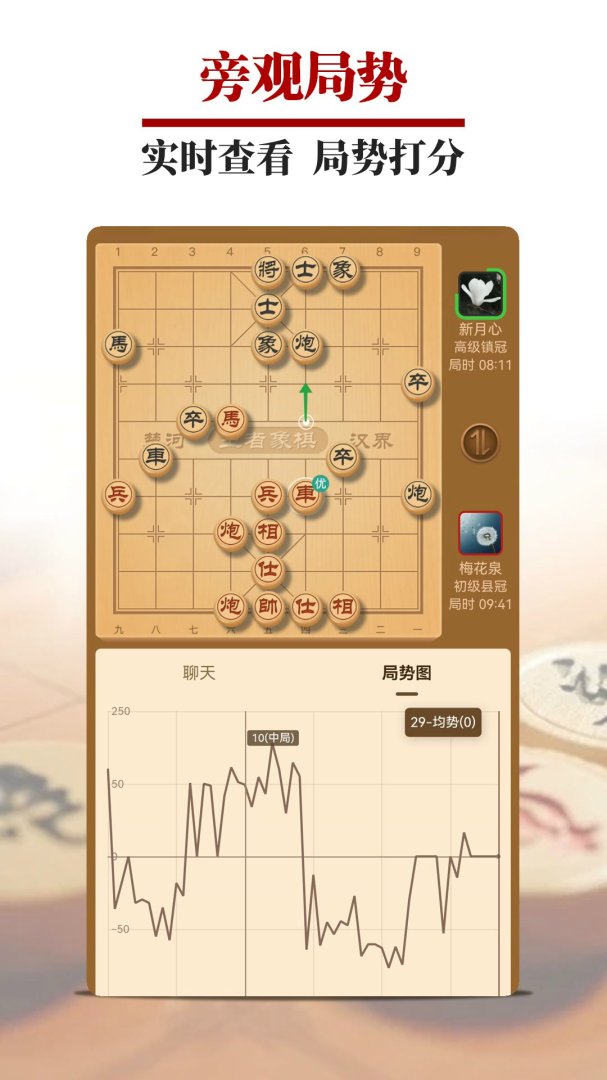 王者象棋app