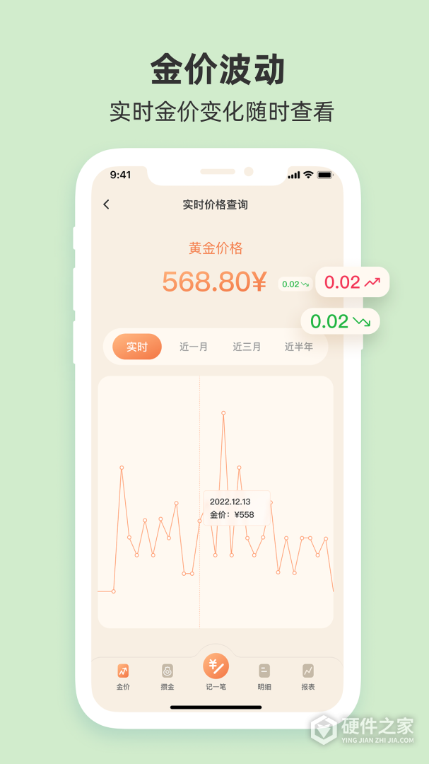 圈子账本