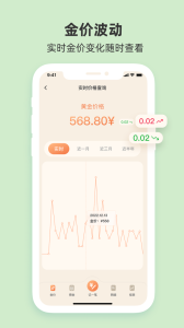 圈子账本