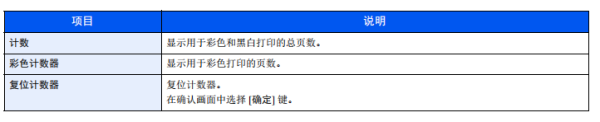 京瓷p5018cdn操作手册