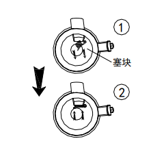 九阳JYZ-V902mini原汁机说明书