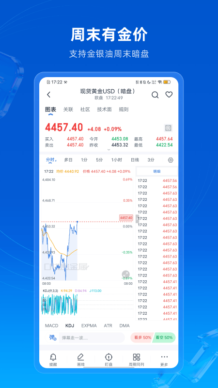 口袋贵金属App