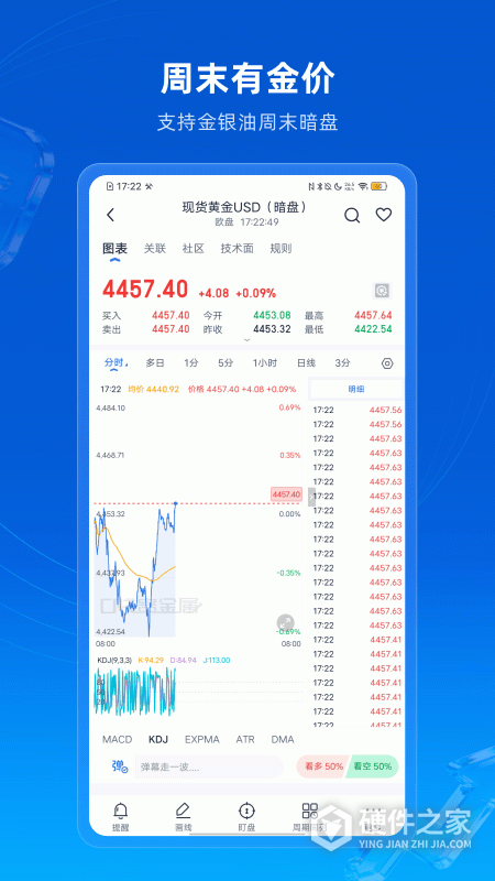 口袋贵金属App