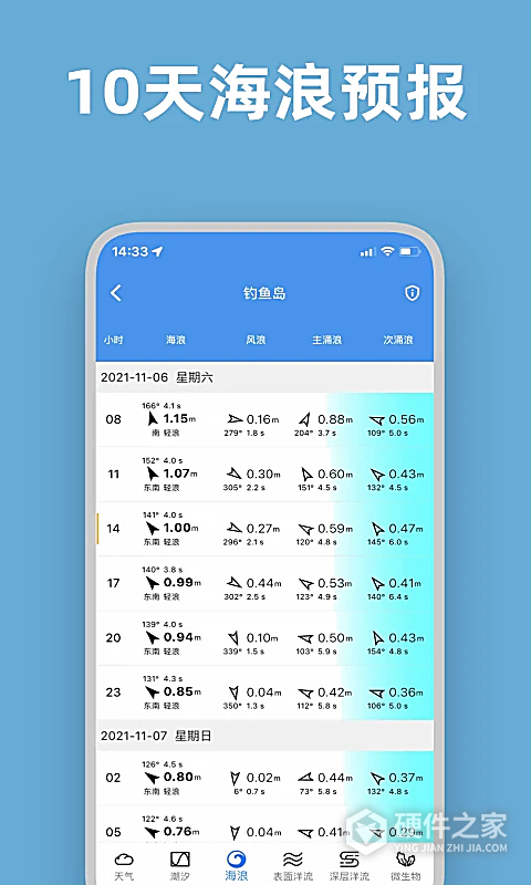 流浪潮汐