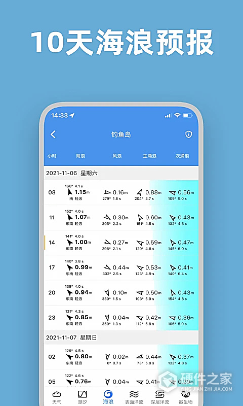 流浪潮汐app