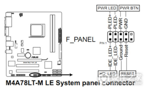 华硕b460主板怎么插线
