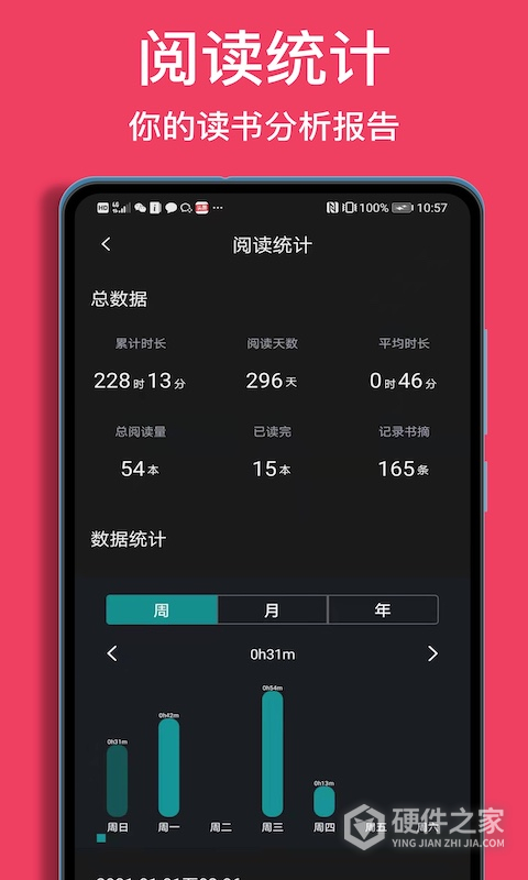 阅读记录
