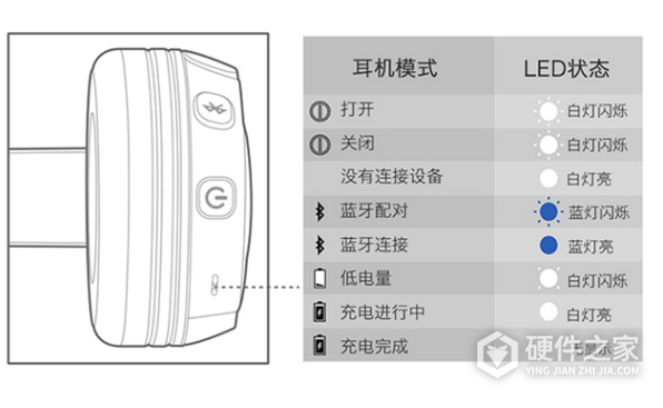 jbl jr300bt中文说明书