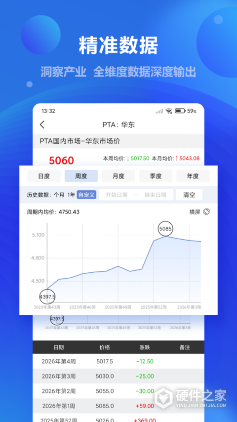 金联创app
