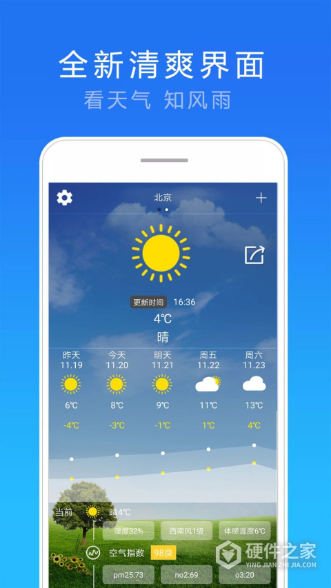 15日实况天气预报