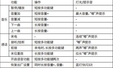 漫步者w800bt说明书