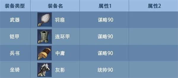九州三国志