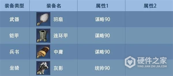 九州三国志