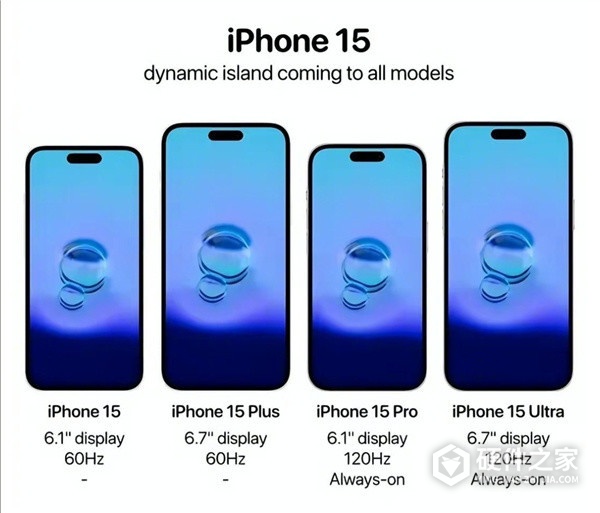 iPhone 15/15 Plus是否支持高刷