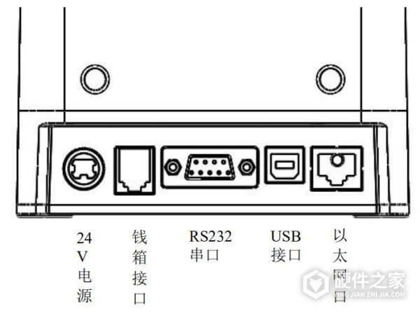 瑞工RG-MLP80A使用手册