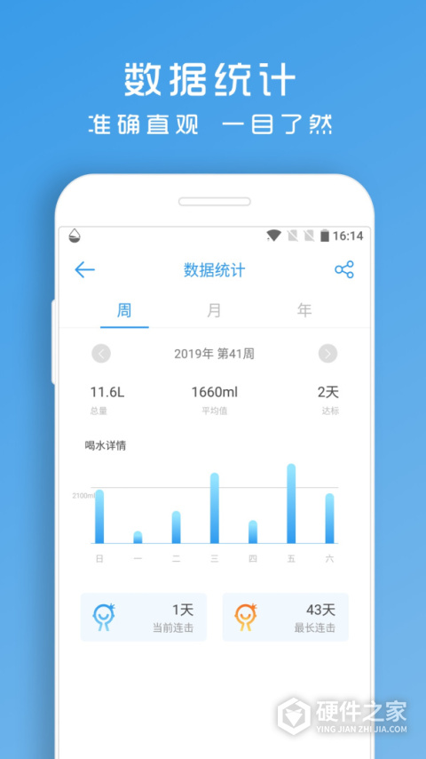 喝水提醒助手软件