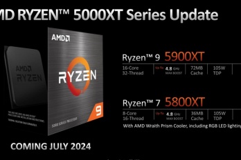 AMD5900XT和5800XT之间的区别