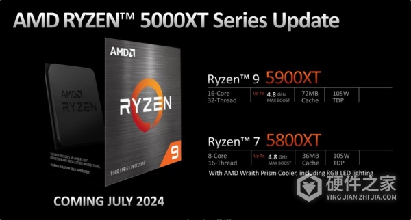 AMD5900XT和5800XT之间的区别