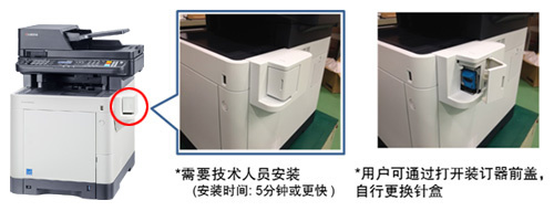 京瓷ECOSYS M6530cdn for win7/8/10 64bit