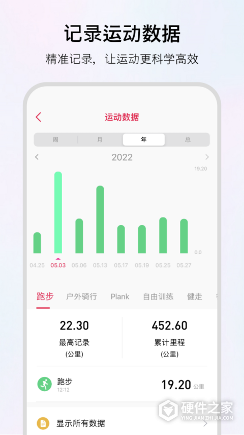 WoFit APP