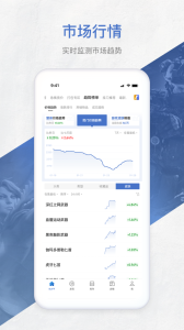 网易BUFF