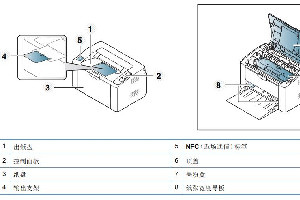 三星SL M2021 激光打印机说明书