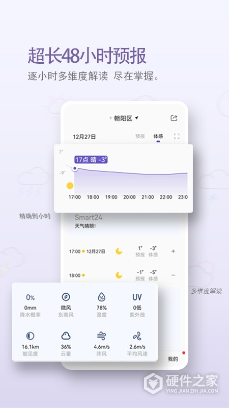 中国天气