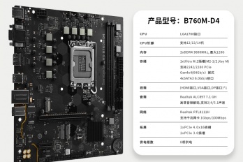 惠科Sambada HS-B760M-D4主板参数