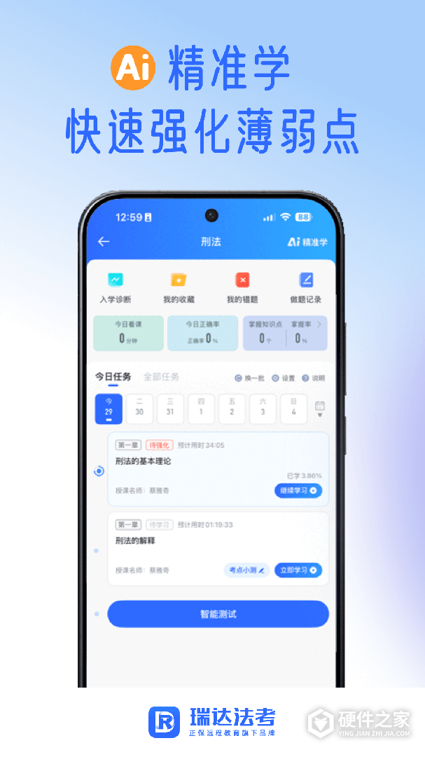 瑞达法考
