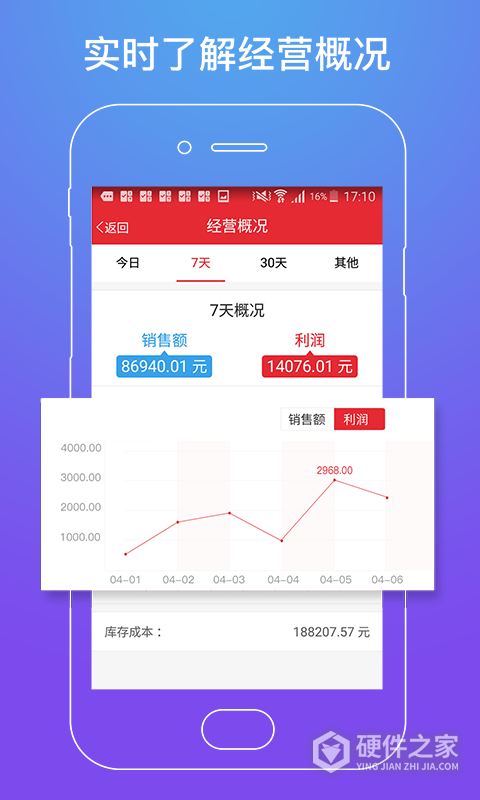 店管家官方版